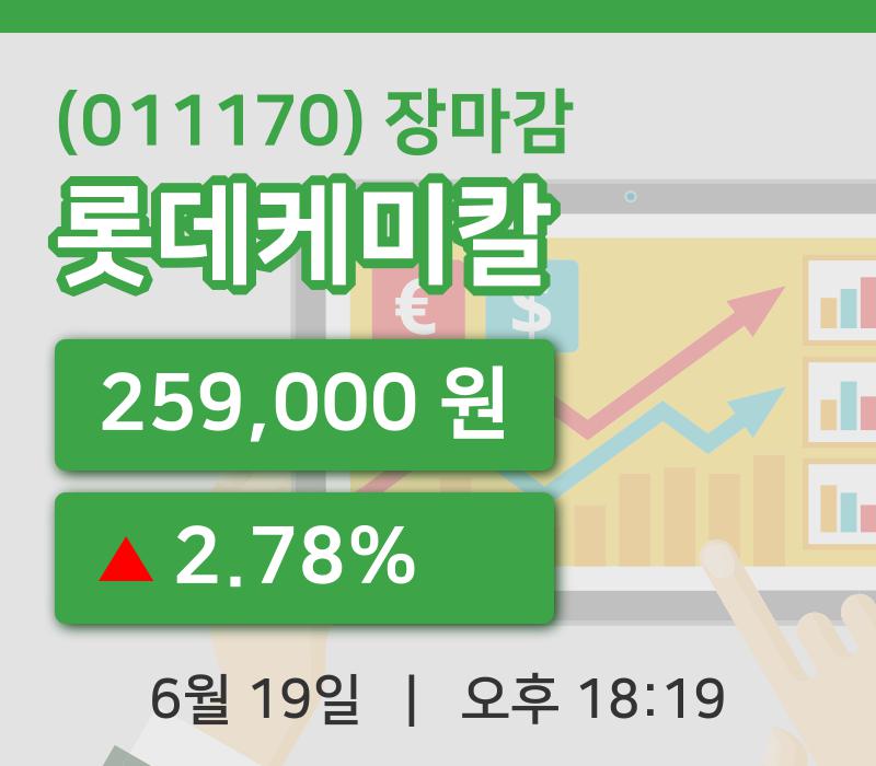 코스피정리롯데케미칼 19일 259,000원 장 마쳐주식차트통계 및 분석  