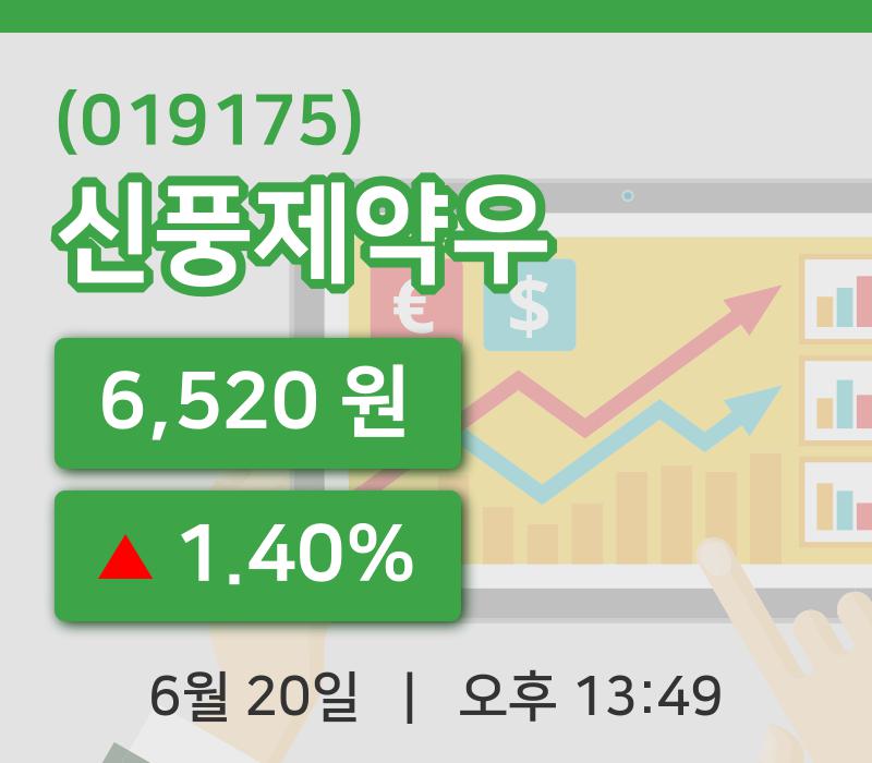 [신풍제약우주가] 20일 이시각 현재  6,520원
