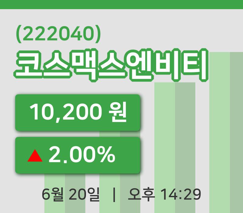 [코스맥스엔비티주가] 20일 이시각 현재  10,200원