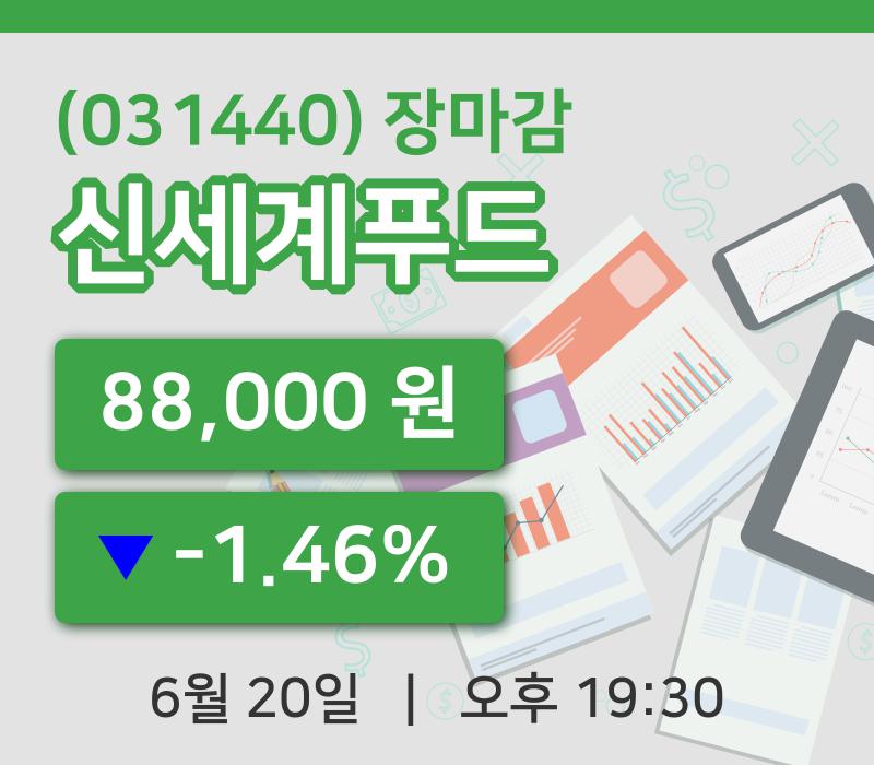 마감증시보고신세계푸드 20일 88,000원 장종료...  