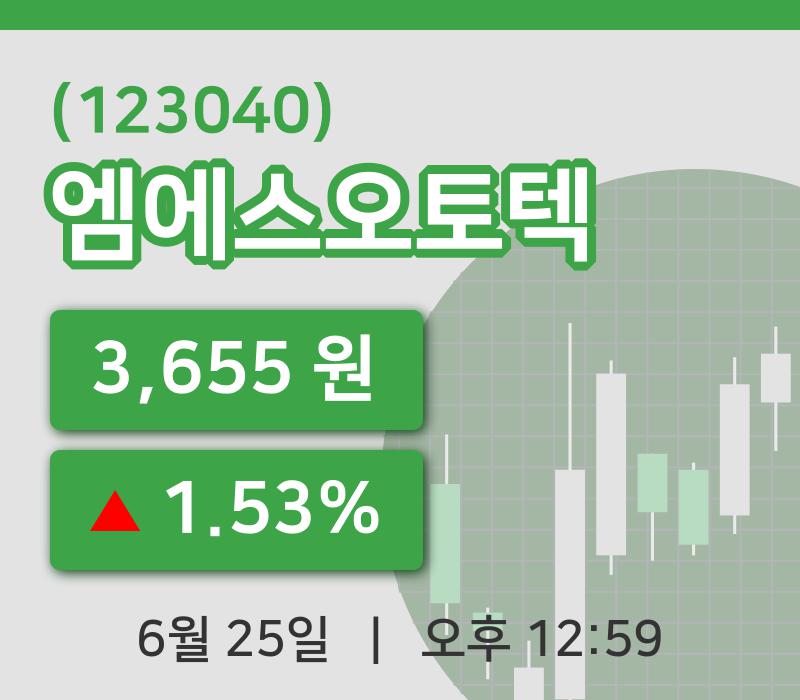 [엠에스오토텍주가] 25일 이시각 현재  3,655원