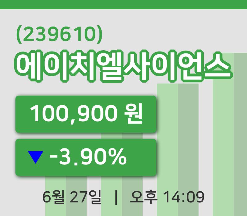[에이치엘사이언스주가] 27일 14시 09분 현재 100,900원