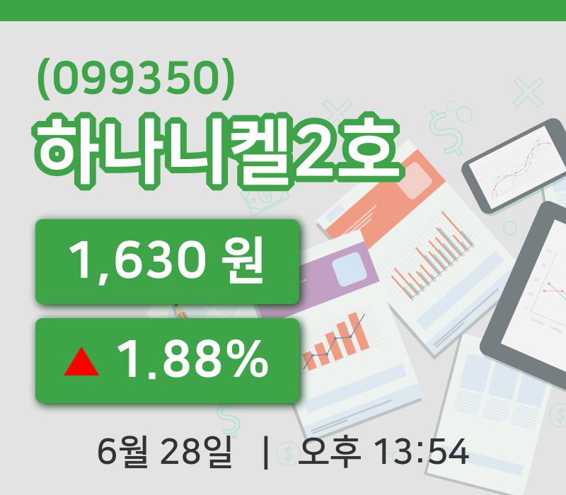 [하나니켈2호주가] 13시 54분 현재 1,630원