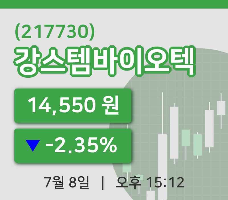 [강스템바이오텍주가] 15시 12분 현재 14,550원