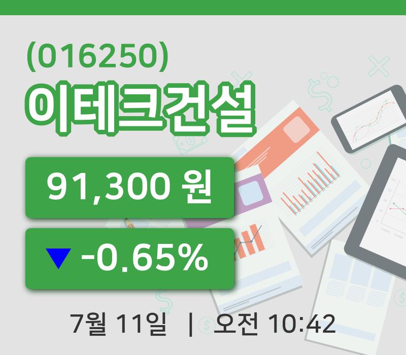 [이테크건설주가] 11일 이시각 현재  91,300원