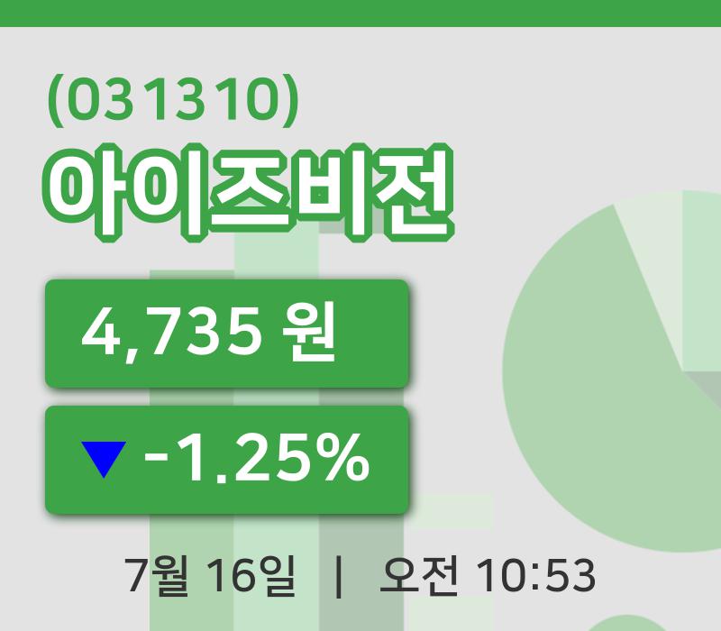 [아이즈비전주가] 16일 10시 53분 현재 4,735원