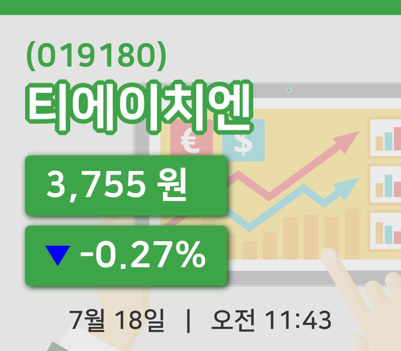 [티에이치엔주가] 11시 43분 현재 3,755원