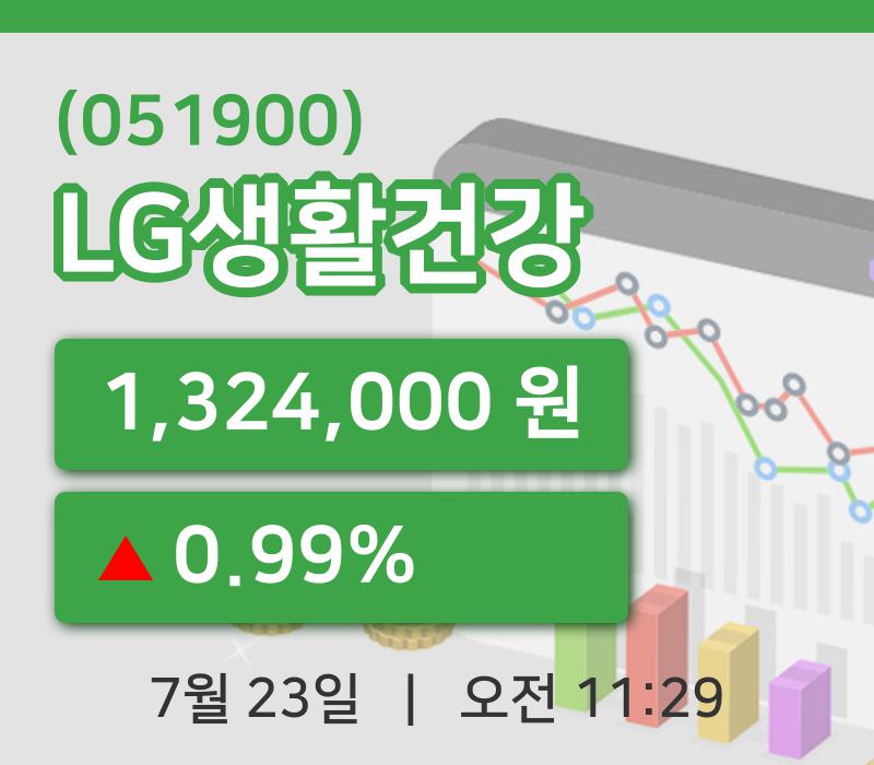 [LG생활건강주가] 23일 이시각 현재  1,324,000원