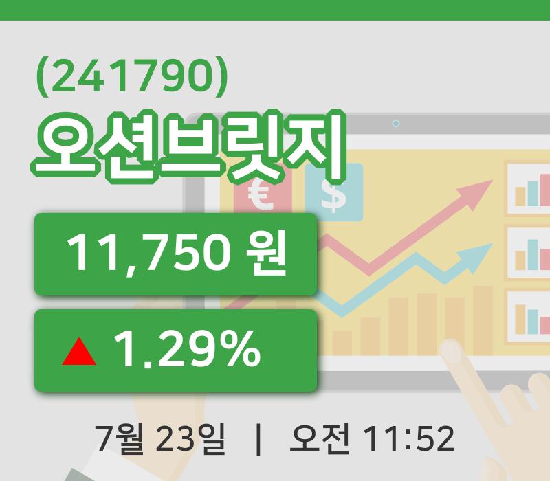[오션브릿지주가] 23일 이시각 현재  11,750원