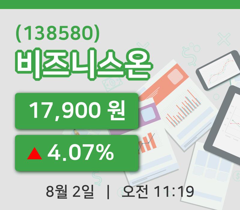 [비즈니스온주가] 11시 19분 현재 17,900원