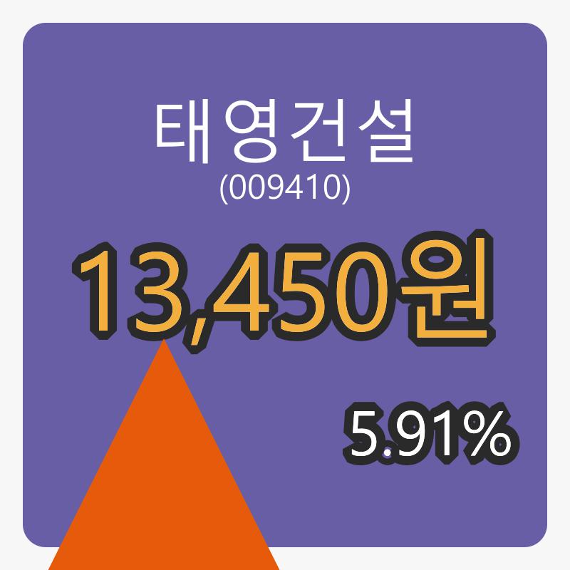 태영건설장종주가 13,450원