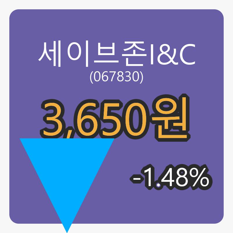 세이브존I&C장종주가 3,650원