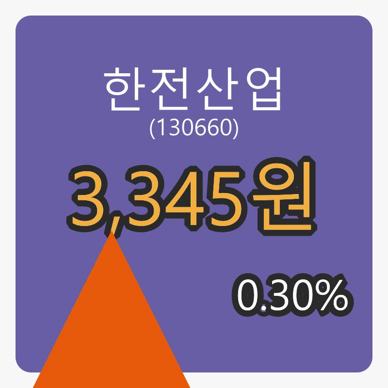 한전산업장종주가 3,345원