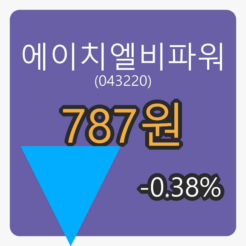 에이치엘비파워장종주가 787원