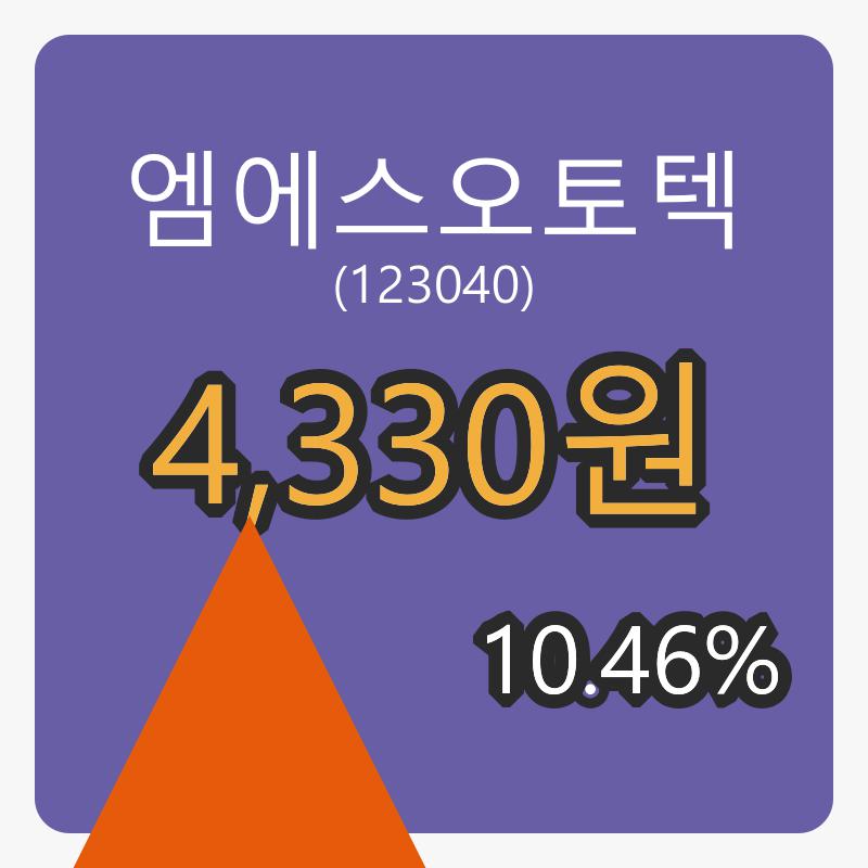 엠에스오토텍장종주가 4,330원