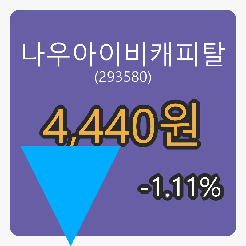 나우아이비캐피탈장종주가 4,440원