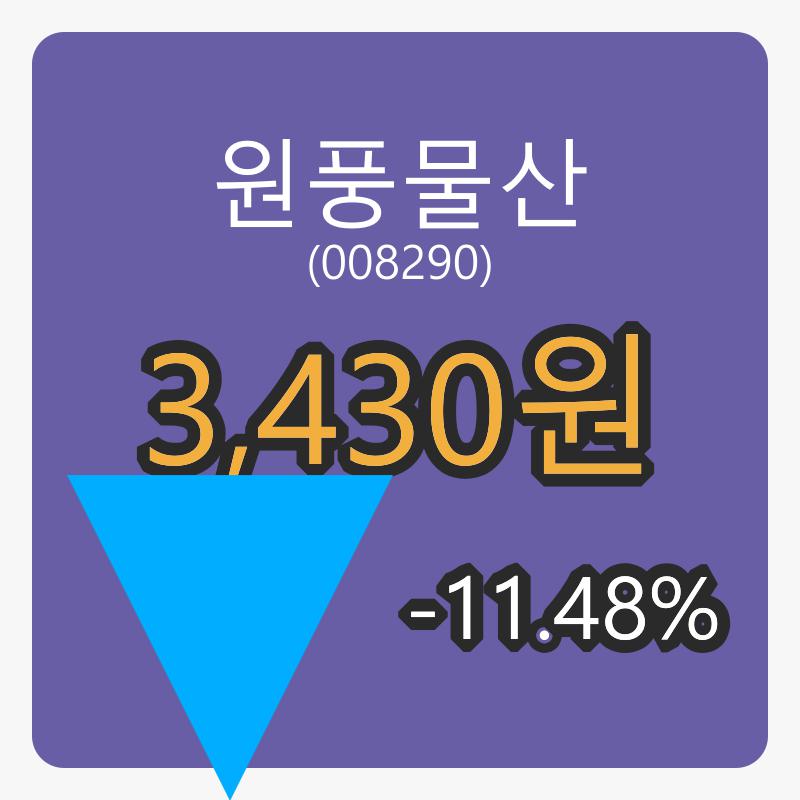 원풍물산마감가 3,430원 전일비 -11.48프로 변동..