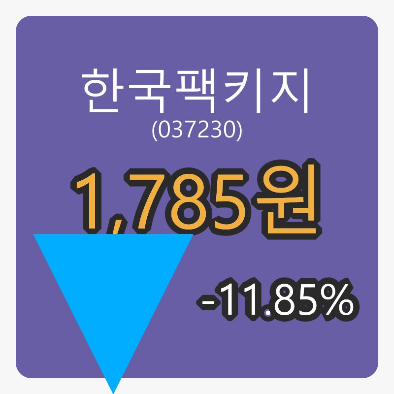  한국팩키지 5일 마감가 1,785원 -11.85퍼센트 변동..