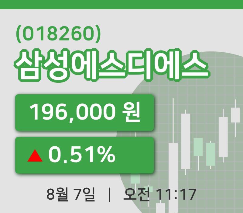 [삼성에스디에스주가] 7일 11시 17분 현재 196,000원