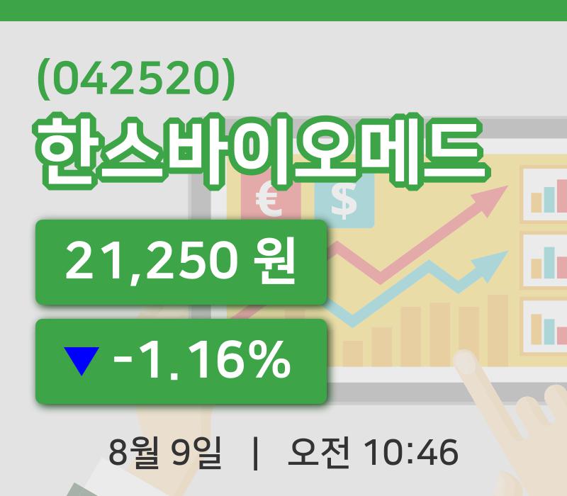[한스바이오메드주가] 9일 이시각 현재  21,250원