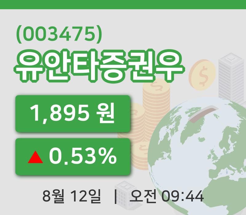 [유안타증권우주가] 9시 44분 현재 1,895원