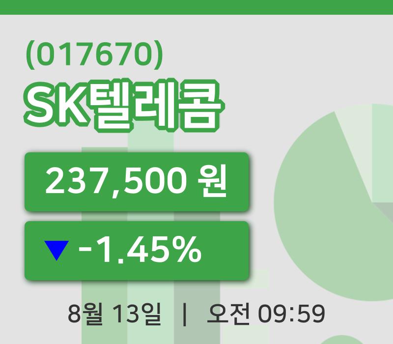 [SK텔레콤주가] 13일 9시 59분 현재 237,500원