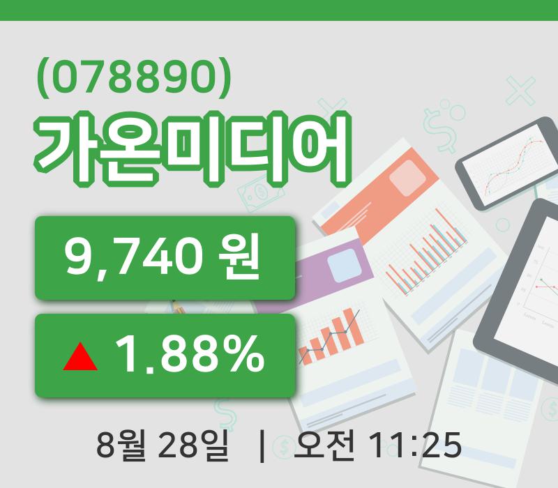 [가온미디어주가] 28일 이시각 현재  9,740원