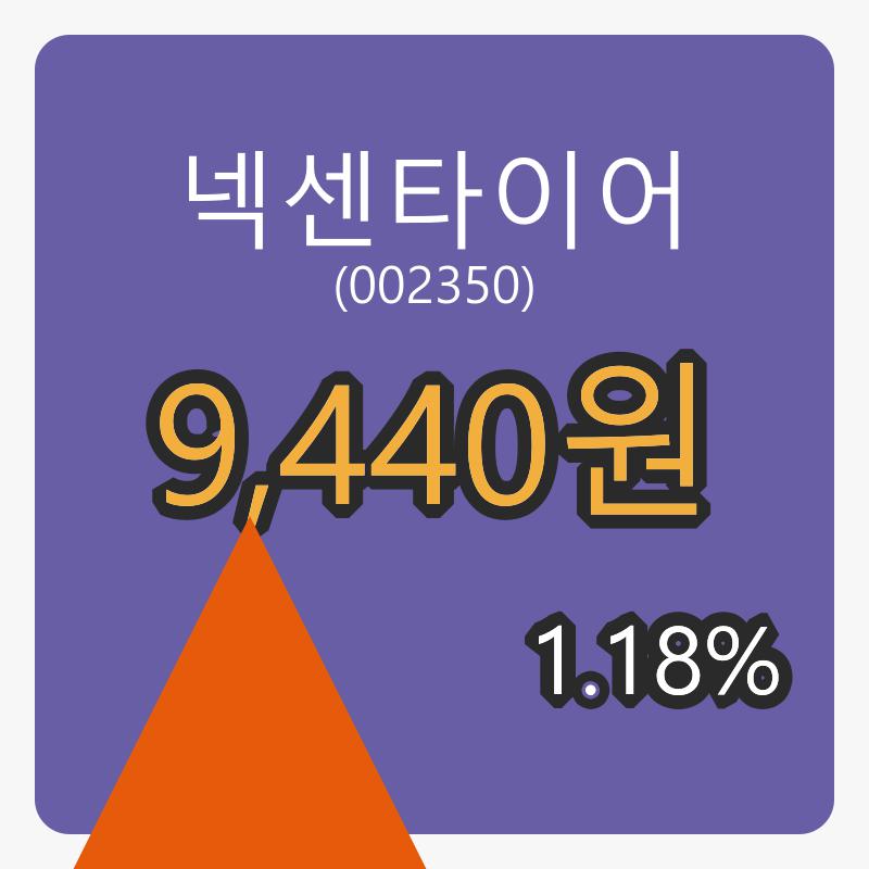 넥센타이어 2일 마감가 9,440원, 1.18% 등락..