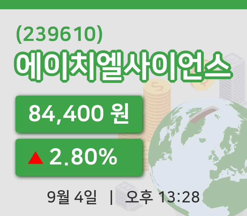 [에이치엘사이언스주가] 4일 이시각 현재  84,400원