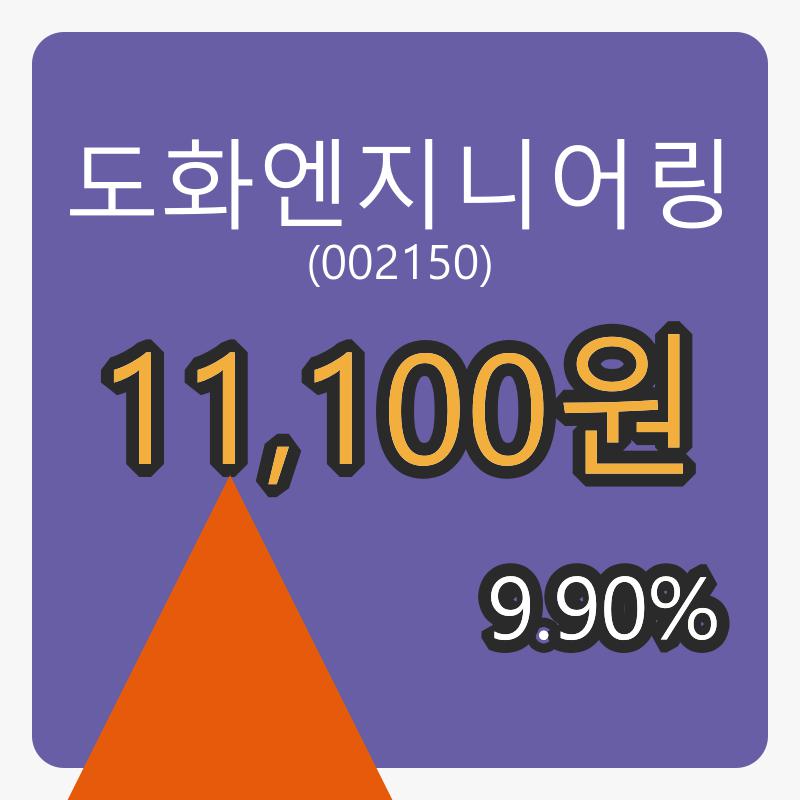도화엔지니어링마감가 11,100원, 9.90% 변동..