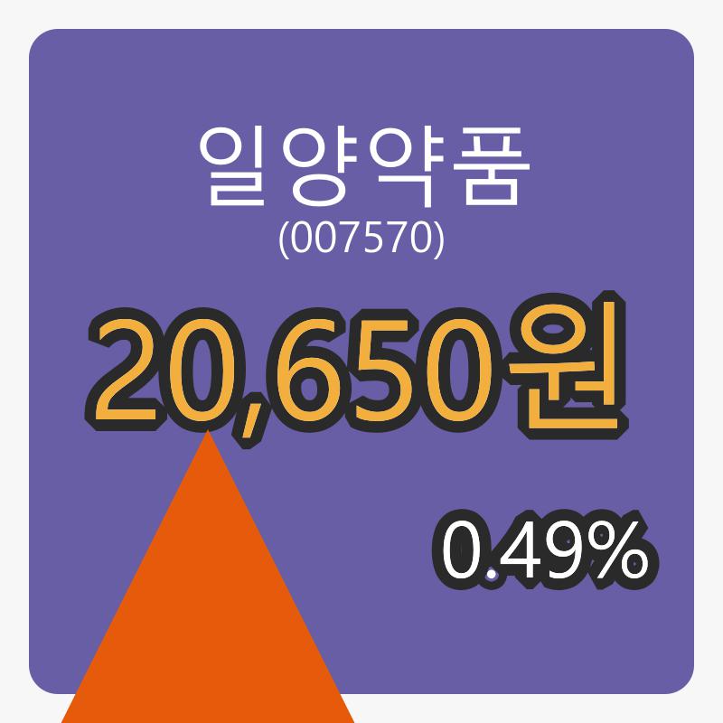 일양약품 10일 마감가 20,650원, 0.49프로 변동..