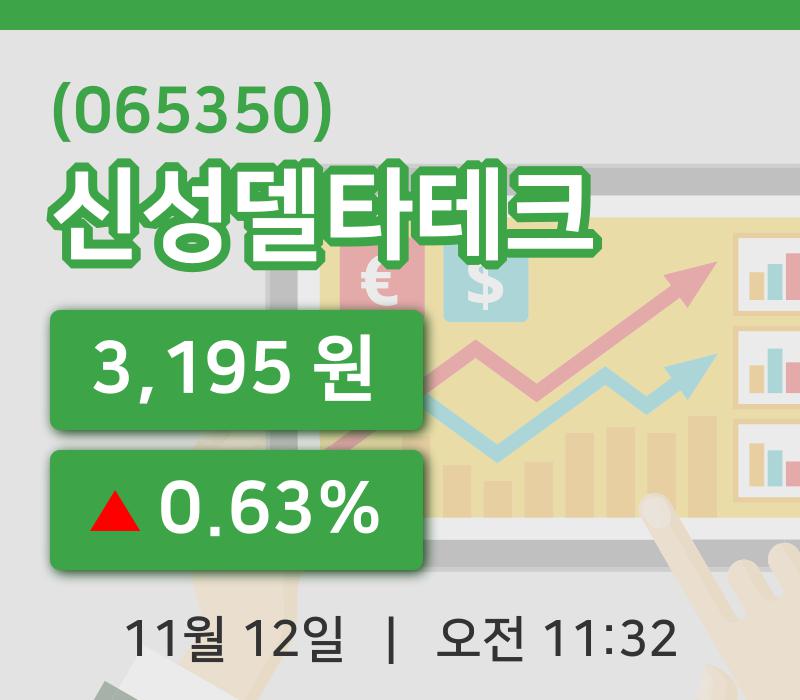 [신성델타테크주가] 12일 11시 32분 현재 3,195원
