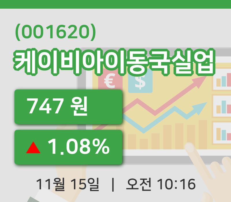[케이비아이동국실업주가] 15일 10시 16분 현재 747원