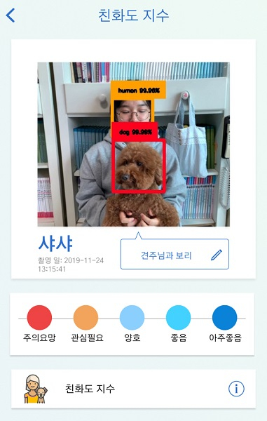 ‘펫마인드캠’, TV동물농장에 소개되며 반려견 마음 읽는 방법 제시