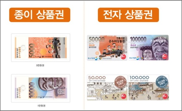 온누리상품권, 전통시장서는 유통되지 않아요...