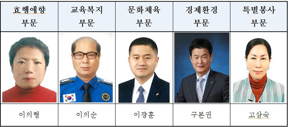 아산 시민대상 수상자 선정