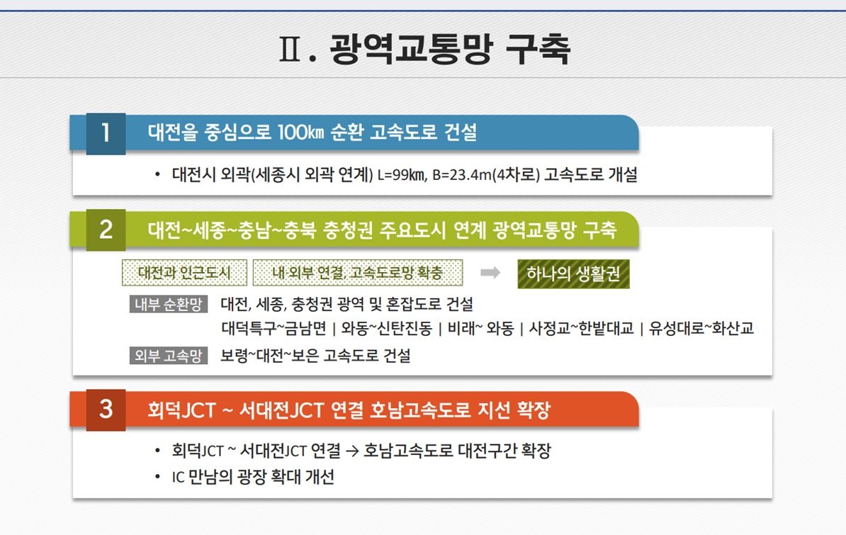 [尹 대전공약 점검-중원 신산업벨트] 경제자유구역 등과 큰 그림 그려야