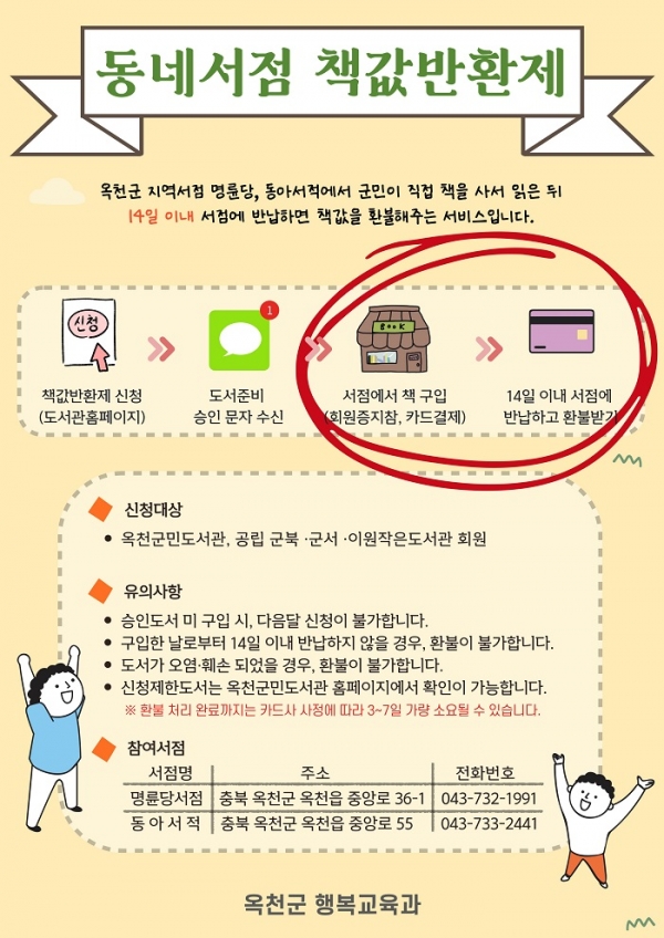 옥천에서는 책을 다읽으면 책값을 환불해준다, 진짜?