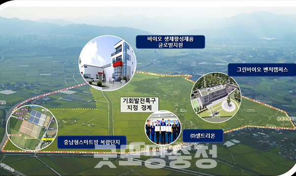 내포 농생명 클러스터 조성, 행안부 중투심사 통과