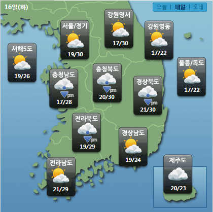 [내일날씨] 전국 구름많아…내륙 일부지방 소나기 확률 60%