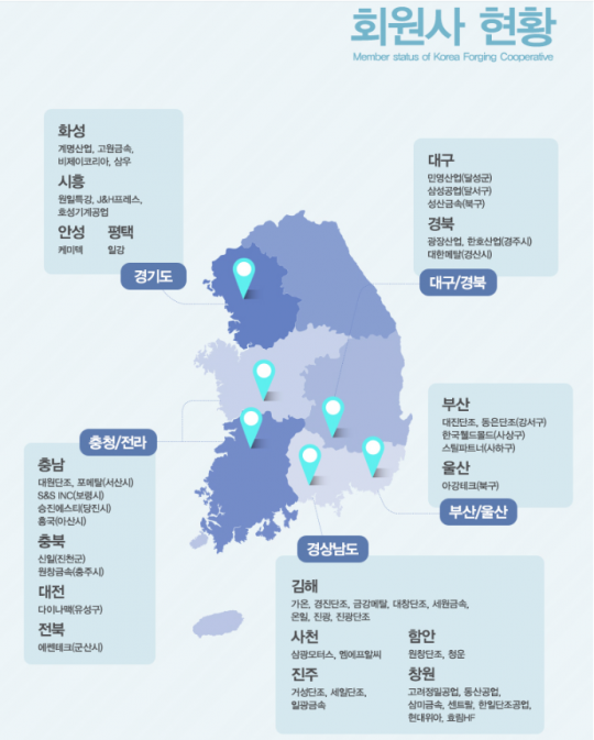 중소단조업계, 대기업 향해 납품단가 인상 강력 요구