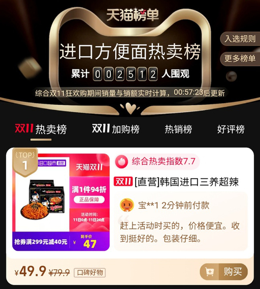 삼양식품, 광군제 매출 110억원 기록…불닭시리즈 랭킹 1위