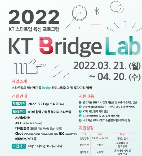KT, 스타트업·벤처 성장 지원 프로그램 KT 브릿지 랩 1기 모집