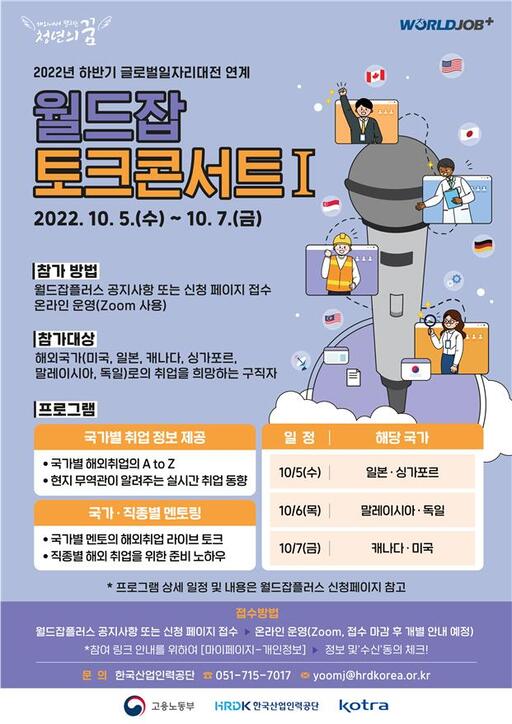 [공기업]미국·일본 등 6개국, 취업 전략 미리 본다