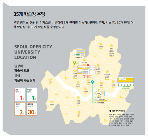 서울시평생교육진흥원, 2023년 서울시민대학 학습매니저 모집