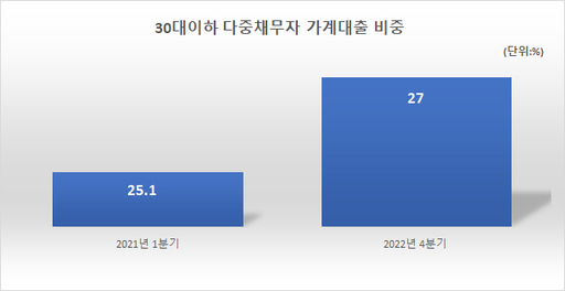 [새벽을여는사람들]주세연 광주 청년지갑트레이닝센터장