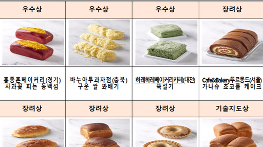 올해 전국 가루쌀 빵 신메뉴 개발사업 확대