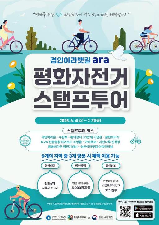 인천시·관광공사, 경인아라뱃길 따라 평화 자전거 스탬프투어 운영