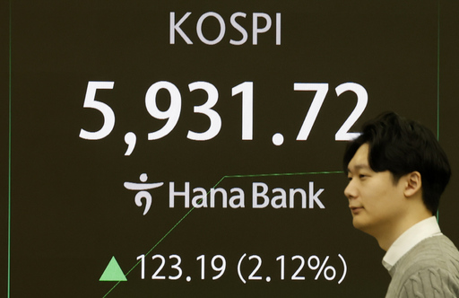 코스피 5846.09 마감 관련자료 1