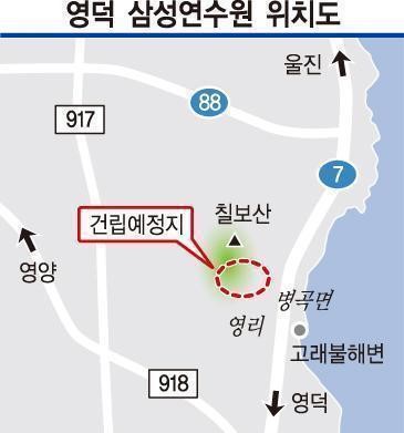 영덕에 삼성연수원 건립
